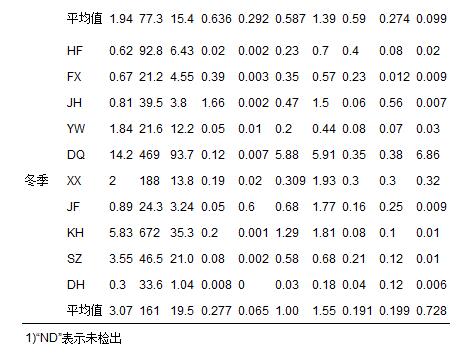 圖片關鍵詞 圖片關鍵詞