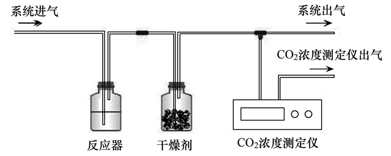 圖片關(guān)鍵詞