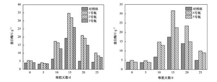 圖片關鍵詞 圖片關鍵詞