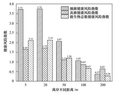 圖片關鍵詞 圖片關鍵詞