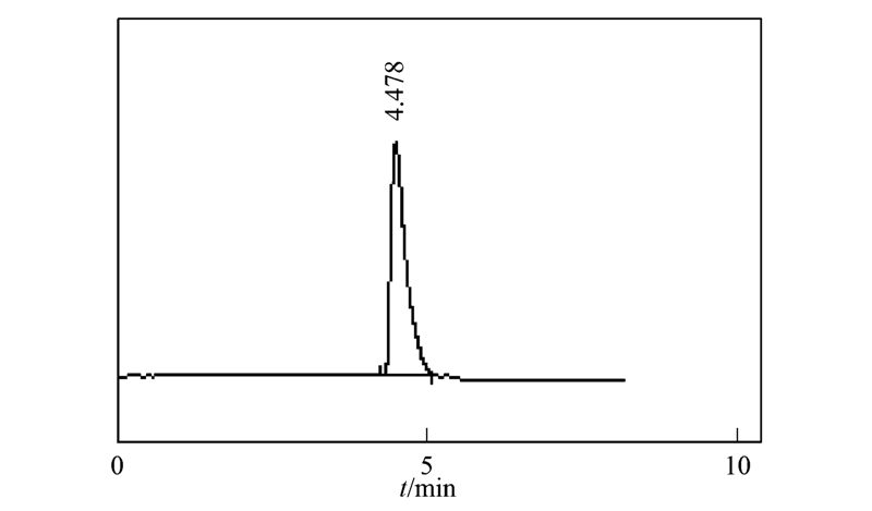 圖片關鍵詞 圖片關鍵詞