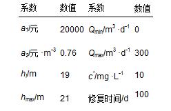 圖片關(guān)鍵詞