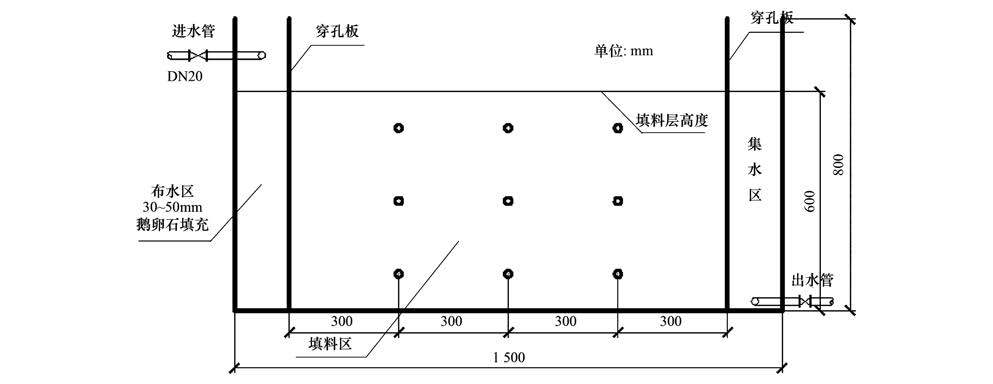 圖片關鍵詞 圖片關鍵詞