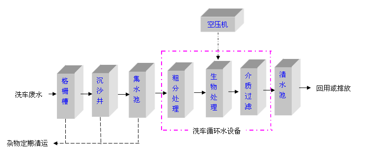 圖片關鍵詞 圖片關鍵詞