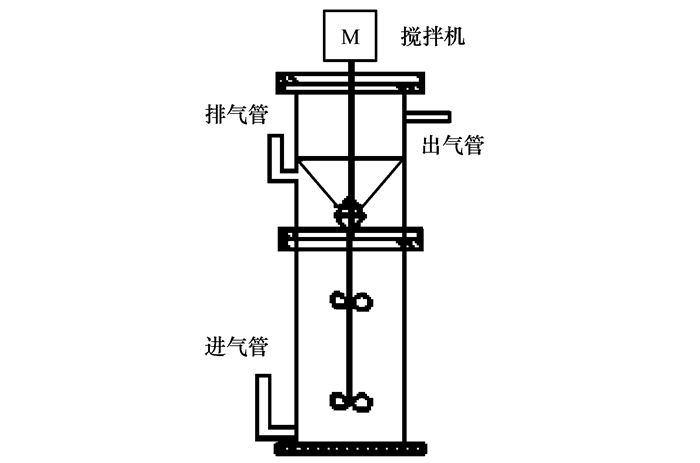 圖片關(guān)鍵詞