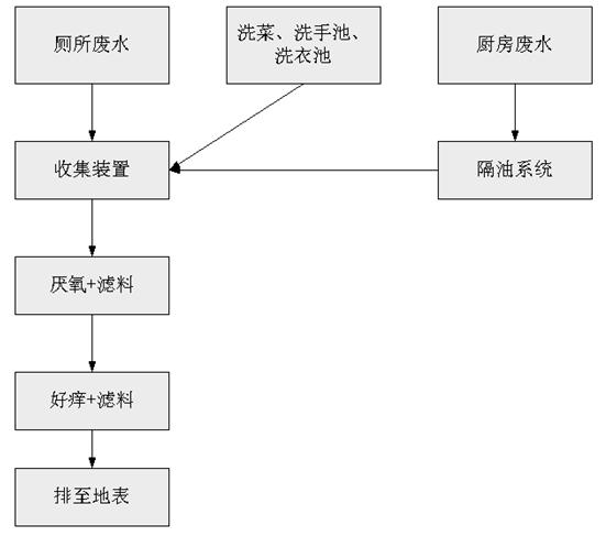 圖片關鍵詞 圖片關鍵詞