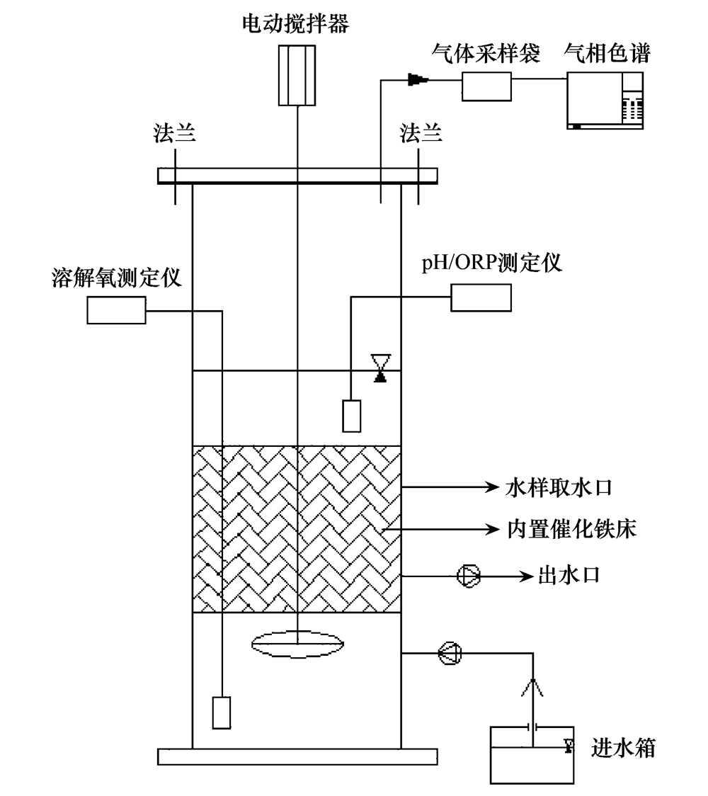 圖片關鍵詞