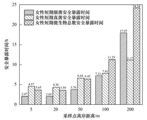 圖片關鍵詞 圖片關鍵詞