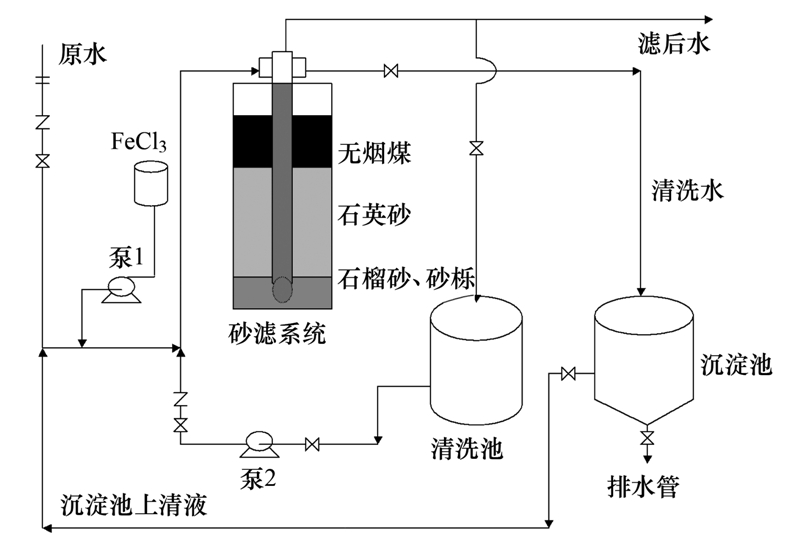 圖片關鍵詞