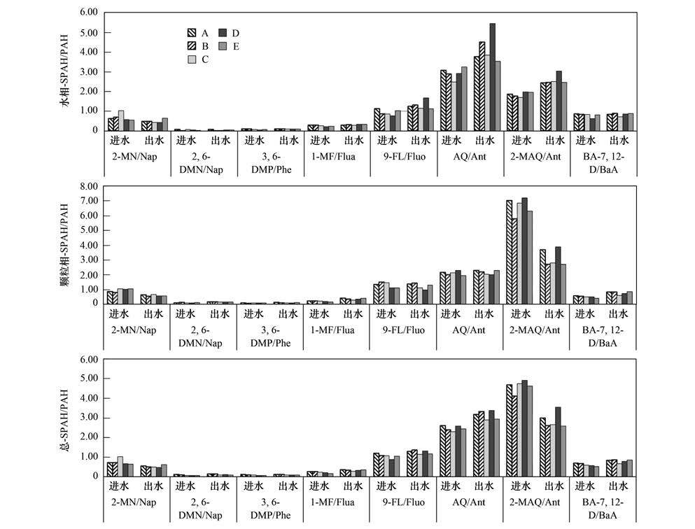 圖片關鍵詞 圖片關鍵詞