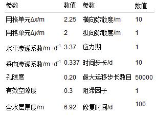 圖片關(guān)鍵詞 圖片關(guān)鍵詞