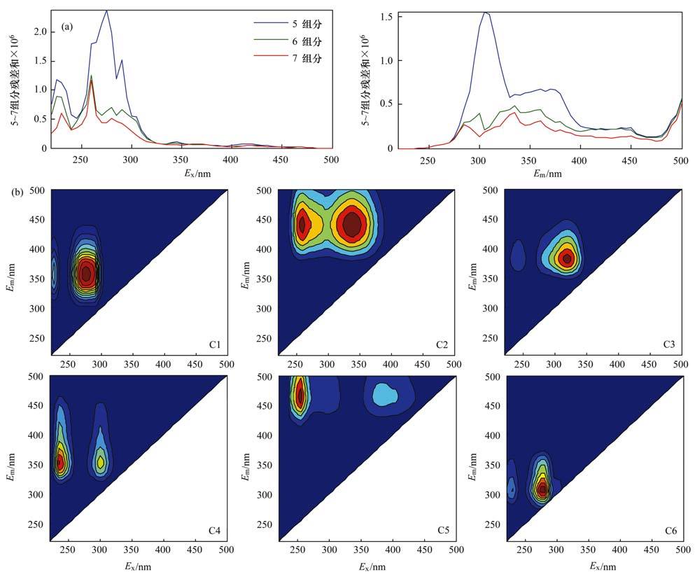 圖片關鍵詞 圖片關鍵詞