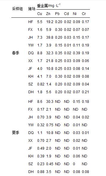 圖片關鍵詞 圖片關鍵詞