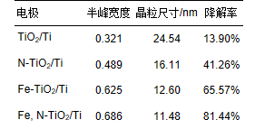 圖片關鍵詞 圖片關鍵詞