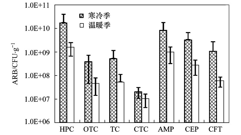 圖片關(guān)鍵詞 圖片關(guān)鍵詞