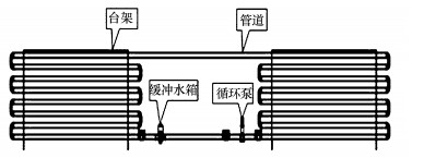 圖片關鍵詞 圖片關鍵詞