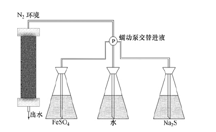 圖片關鍵詞 圖片關鍵詞