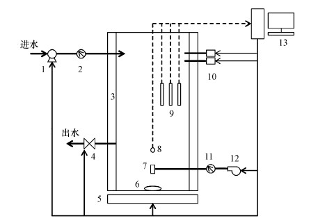 圖片關鍵詞 圖片關鍵詞