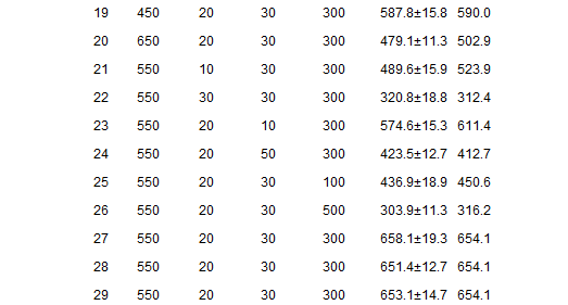 圖片關鍵詞 圖片關鍵詞
