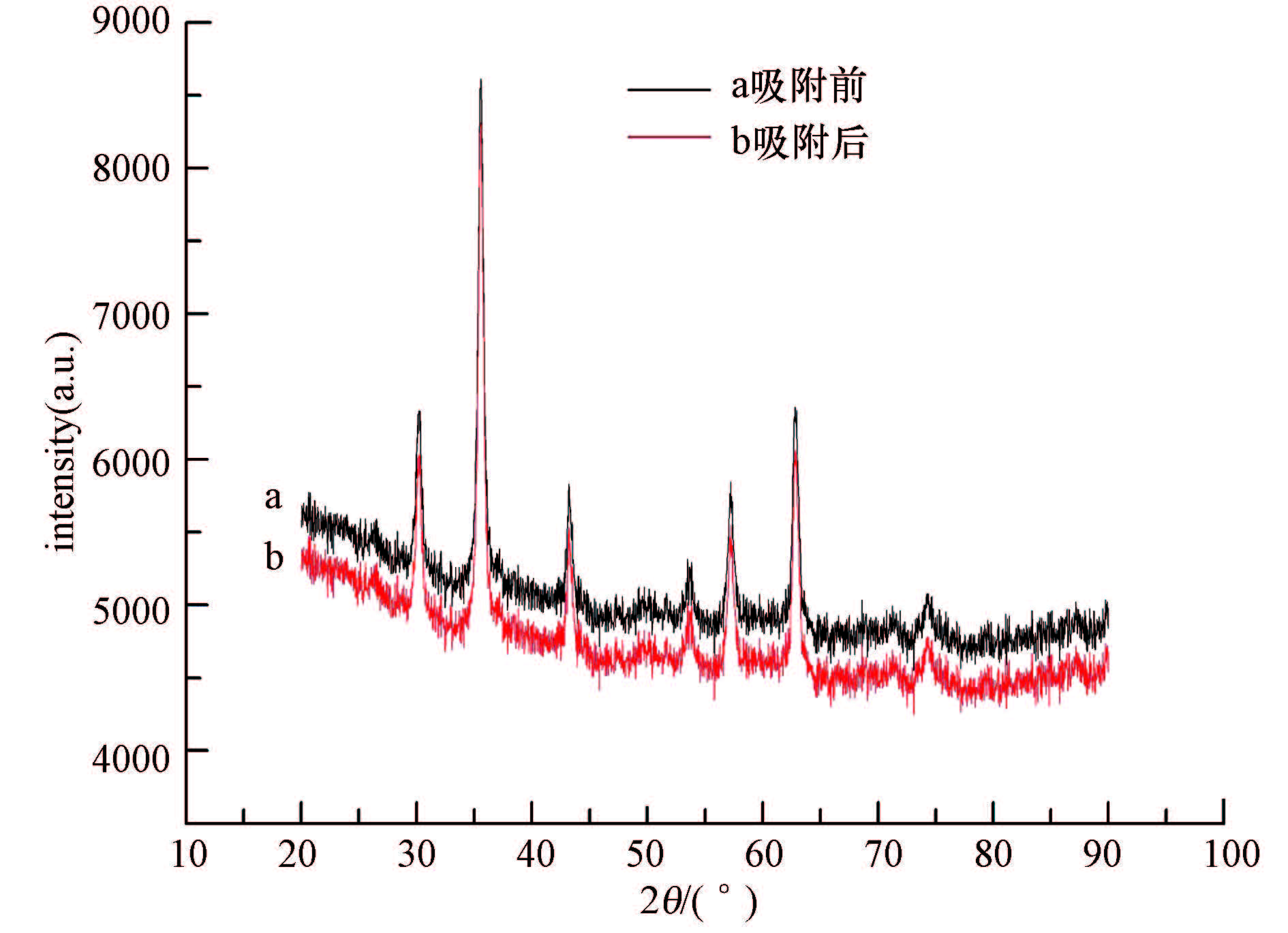 圖片關(guān)鍵詞
