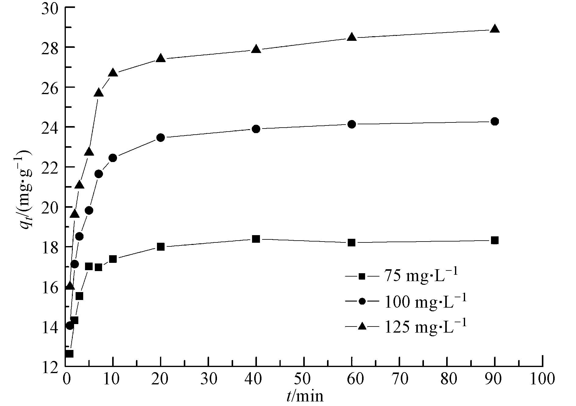 圖片關鍵詞 圖片關鍵詞