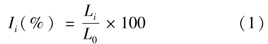 圖片關鍵詞 圖片關鍵詞