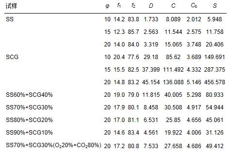 圖片關鍵詞 圖片關鍵詞