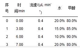 圖片關鍵詞 圖片關鍵詞