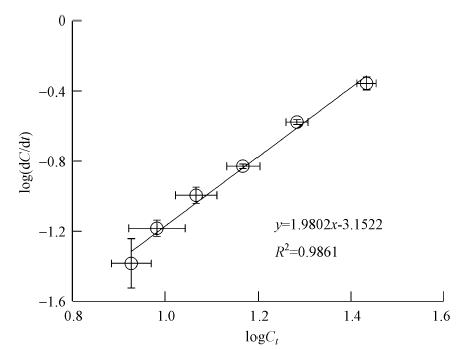 圖片關鍵詞 圖片關鍵詞