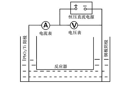 圖片關(guān)鍵詞 圖片關(guān)鍵詞