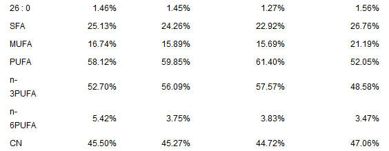 圖片關(guān)鍵詞 圖片關(guān)鍵詞