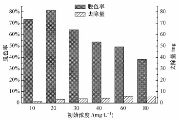 圖片關鍵詞 圖片關鍵詞