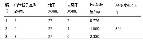 圖片關鍵詞 圖片關鍵詞