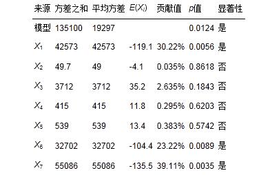 圖片關鍵詞 圖片關鍵詞
