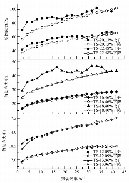 圖片關鍵詞 圖片關鍵詞