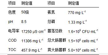 圖片關(guān)鍵詞 圖片關(guān)鍵詞