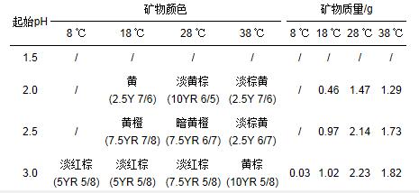 圖片關鍵詞 圖片關鍵詞