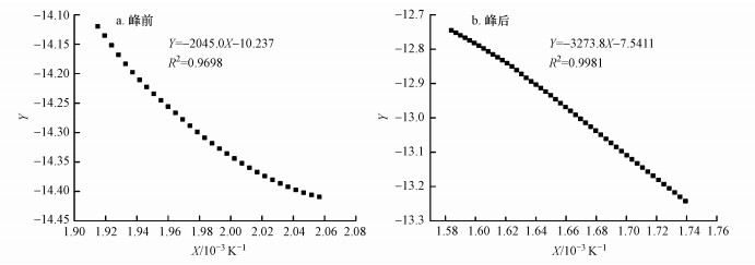圖片關鍵詞 圖片關鍵詞
