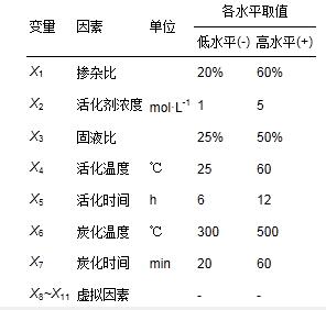 圖片關(guān)鍵詞 圖片關(guān)鍵詞