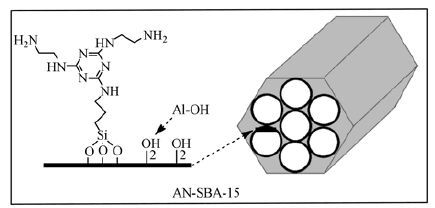 圖片關(guān)鍵詞
