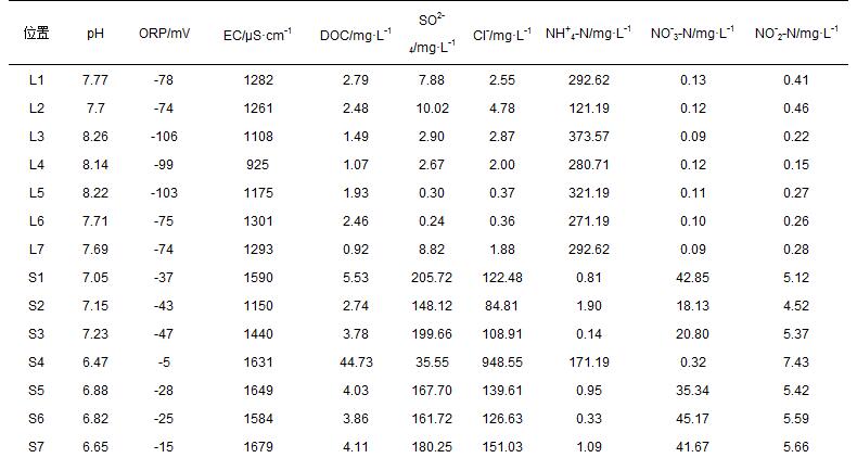 圖片關(guān)鍵詞 圖片關(guān)鍵詞