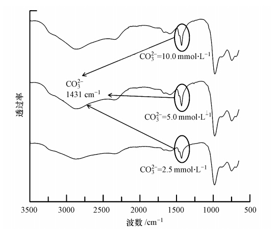 圖片關鍵詞 圖片關鍵詞