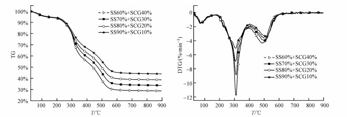 圖片關鍵詞 圖片關鍵詞