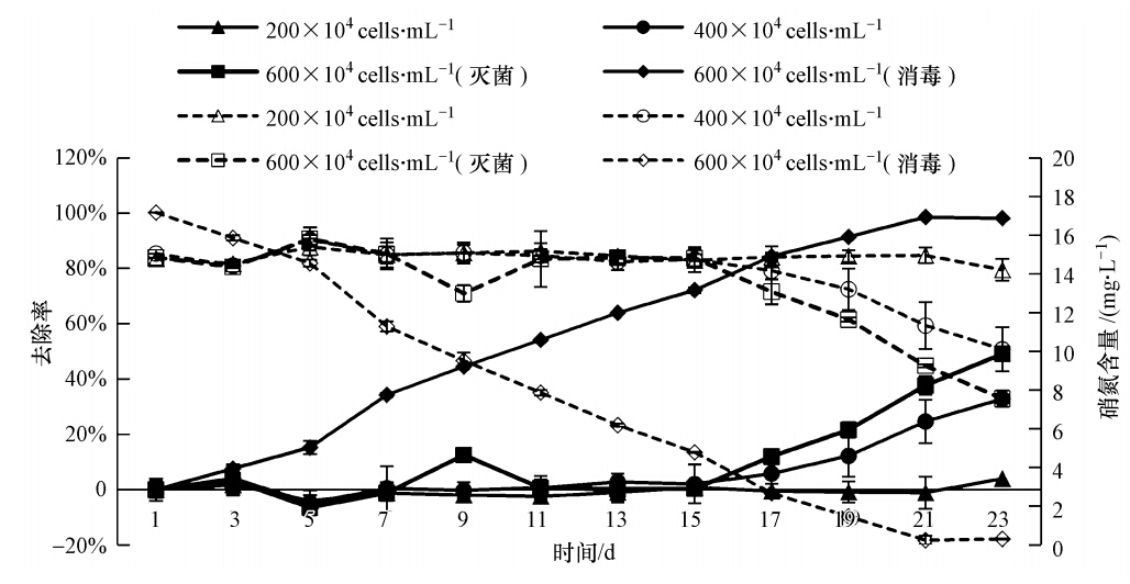 圖片關(guān)鍵詞 圖片關(guān)鍵詞