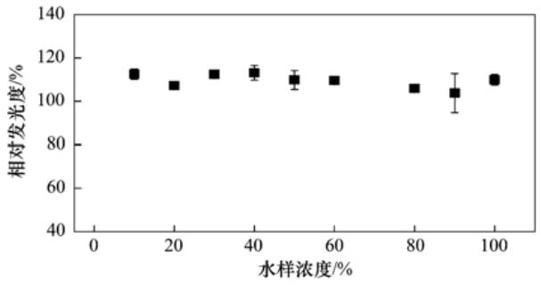 圖片關鍵詞 圖片關鍵詞