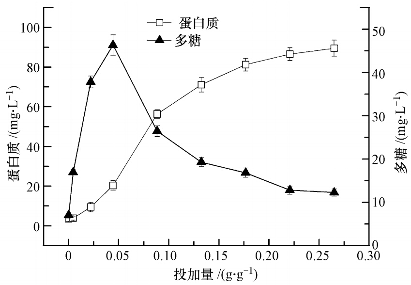 圖片關鍵詞 圖片關鍵詞