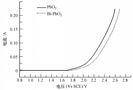 圖片關鍵詞 圖片關鍵詞