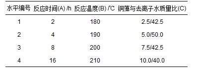 圖片關鍵詞 圖片關鍵詞