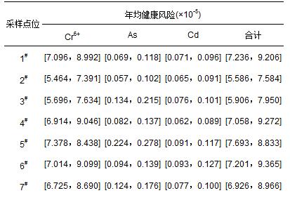 圖片關(guān)鍵詞 圖片關(guān)鍵詞