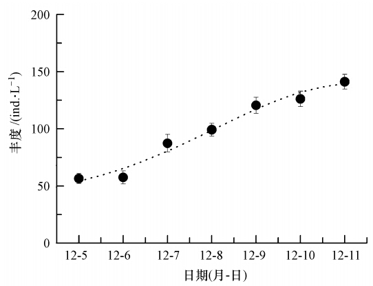 圖片關(guān)鍵詞